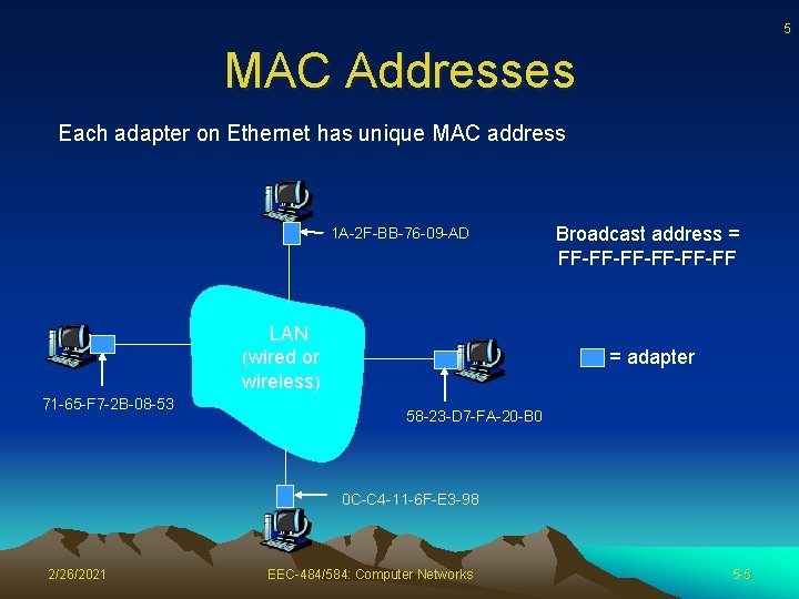 5 MAC Addresses Each adapter on Ethernet has unique MAC address 1 A-2 F-BB-76