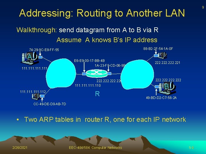 9 Addressing: Routing to Another LAN Walkthrough: send datagram from A to B via