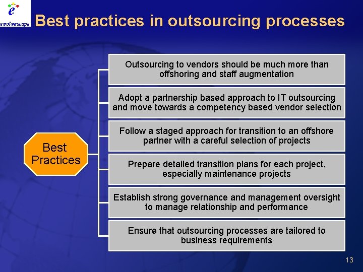 Best practices in outsourcing processes Outsourcing to vendors should be much more than offshoring