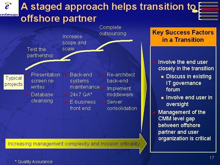 A staged approach helps transition to offshore partner Test the partnership Increase scope and