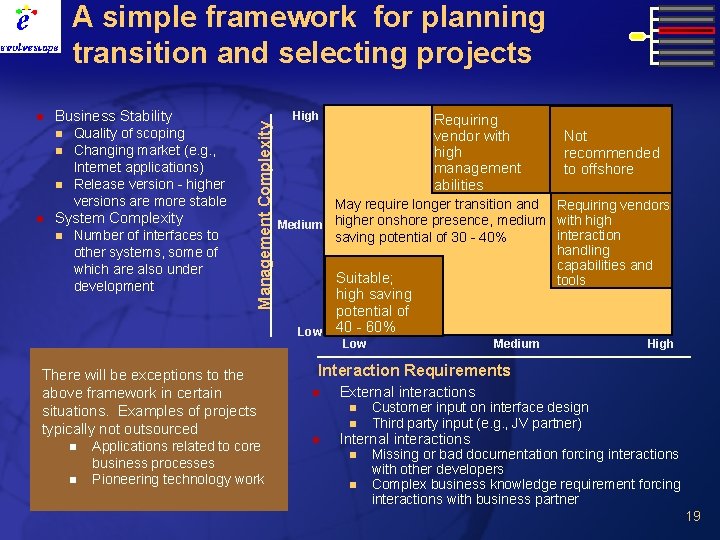 l Business Stability n n n l Quality of scoping Changing market (e. g.