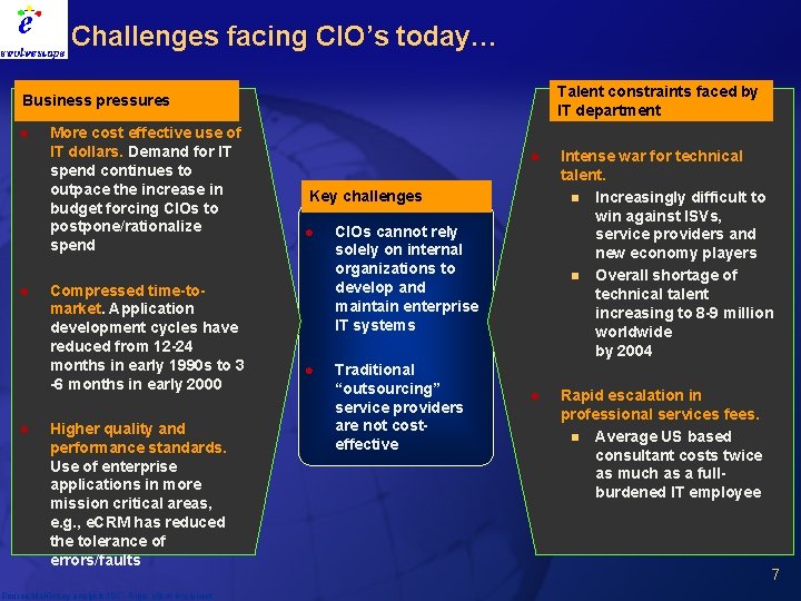 Challenges facing CIO’s today… Talent constraints faced by IT department Business pressures l l