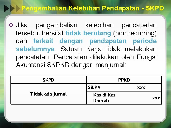 Pengembalian Kelebihan Pendapatan - SKPD v Jika pengembalian kelebihan pendapatan tersebut bersifat tidak berulang