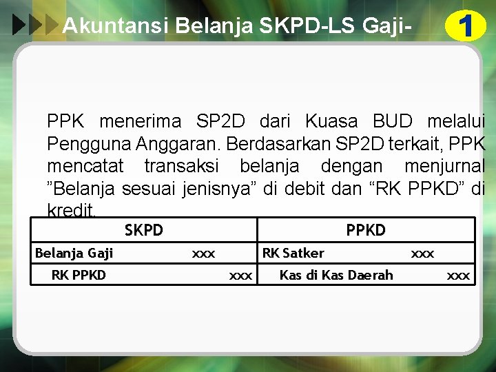 Akuntansi Belanja SKPD-LS Gaji- PPK menerima SP 2 D dari Kuasa BUD melalui Pengguna