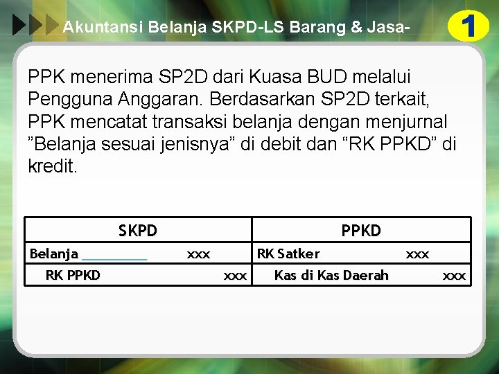 Akuntansi Belanja SKPD-LS Barang & Jasa- PPK menerima SP 2 D dari Kuasa BUD