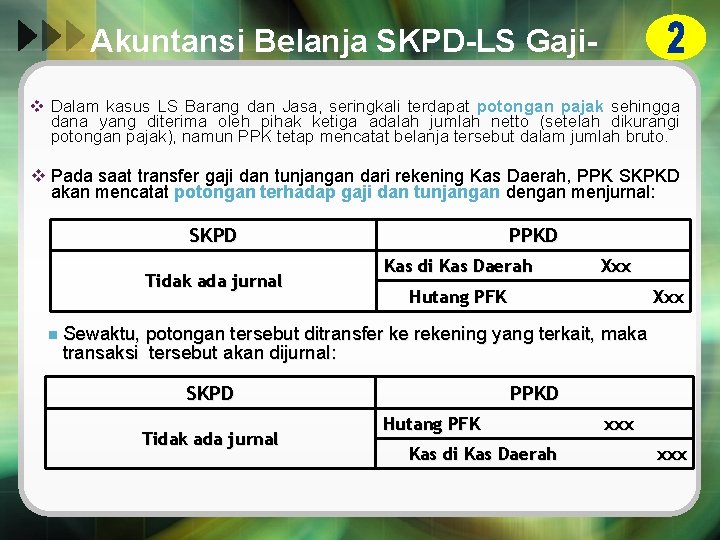 Akuntansi Belanja SKPD-LS Gajiv Dalam kasus LS Barang dan Jasa, seringkali terdapat potongan pajak