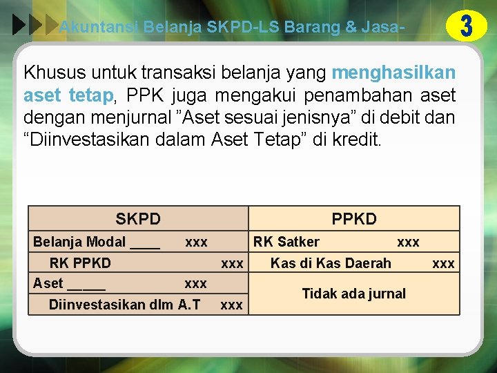 Akuntansi Belanja SKPD-LS Barang & Jasa- Khusus untuk transaksi belanja yang menghasilkan aset tetap,