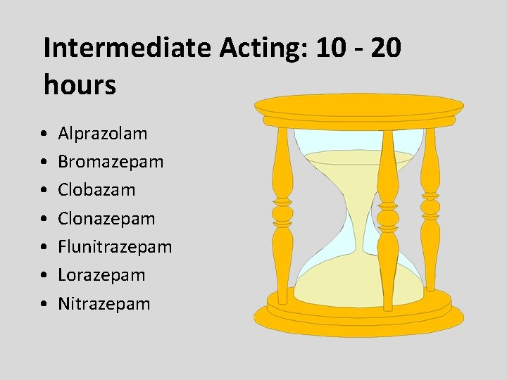 Intermediate Acting: 10 - 20 hours • • Alprazolam Bromazepam Clobazam Clonazepam Flunitrazepam Lorazepam Intermediate Acting: 10 - 20 hours • • Alprazolam Bromazepam Clobazam Clonazepam Flunitrazepam Lorazepam