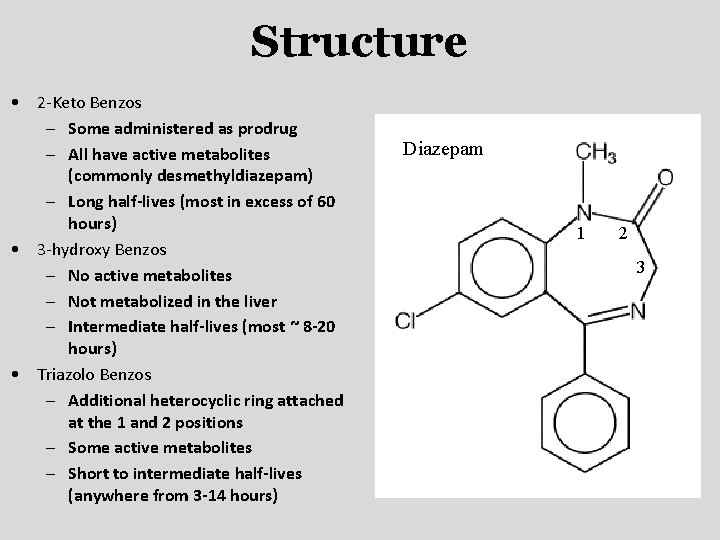 Structure • 2 -Keto Benzos – Some administered as prodrug – All have active