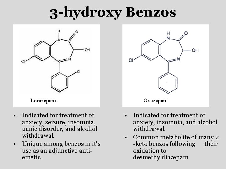 3 -hydroxy Benzos Lorazepam • Indicated for treatment of anxiety, seizure, insomnia, panic disorder, 3 -hydroxy Benzos Lorazepam • Indicated for treatment of anxiety, seizure, insomnia, panic disorder,