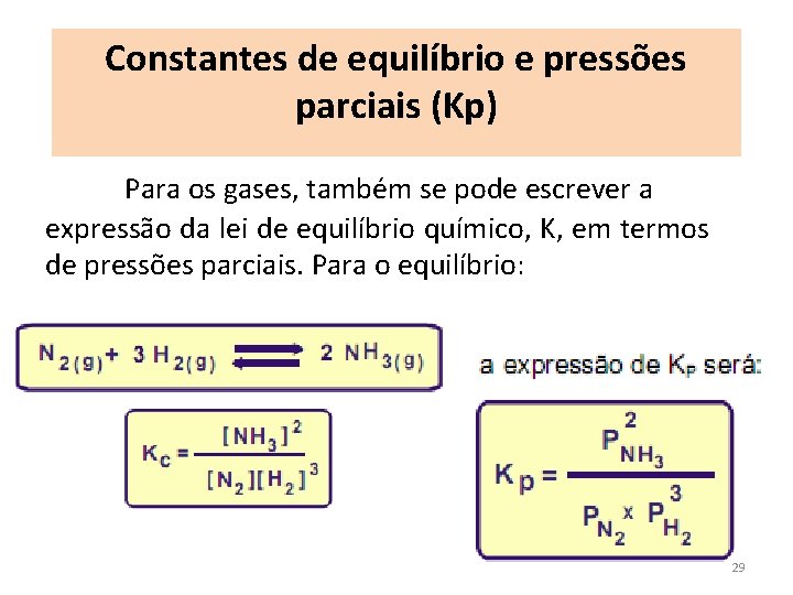 Constantes de equilíbrio e pressões parciais (Kp) Para os gases, também se pode escrever
