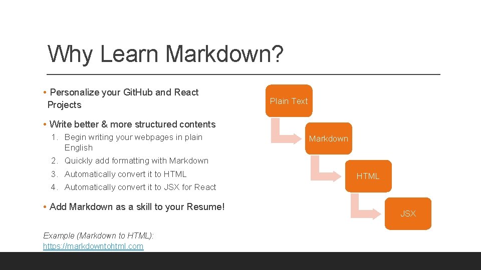 Why Learn Markdown? • Personalize your Git. Hub and React Projects Plain Text •