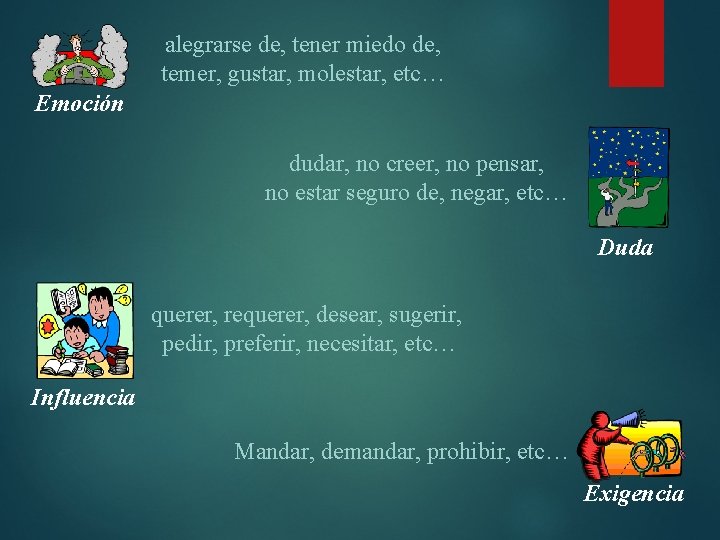 alegrarse de, tener miedo de, temer, gustar, molestar, etc… Emoción dudar, no creer, no