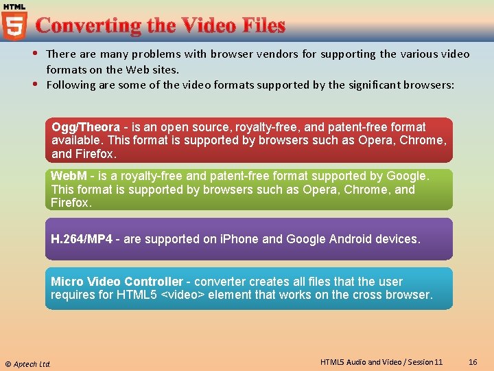  There are many problems with browser vendors for supporting the various video formats