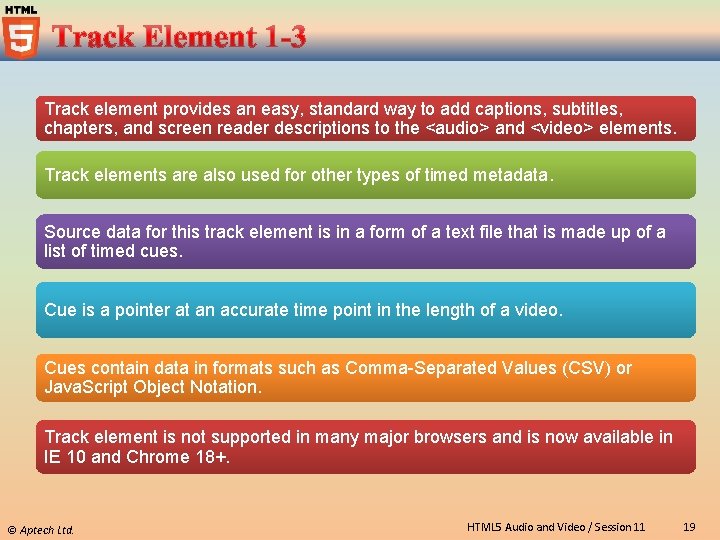 Track element provides an easy, standard way to add captions, subtitles, chapters, and screen