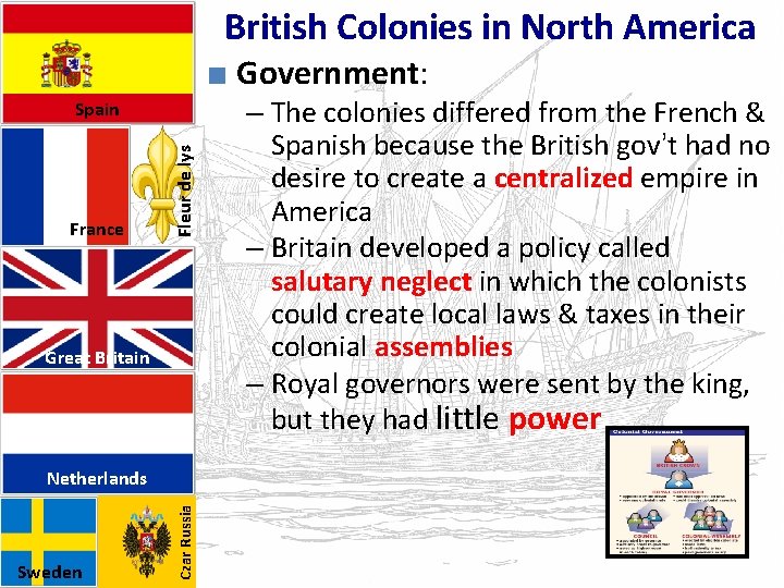 British Colonies in North America ■ Government: France Fleur de lys Spain Great Britain
