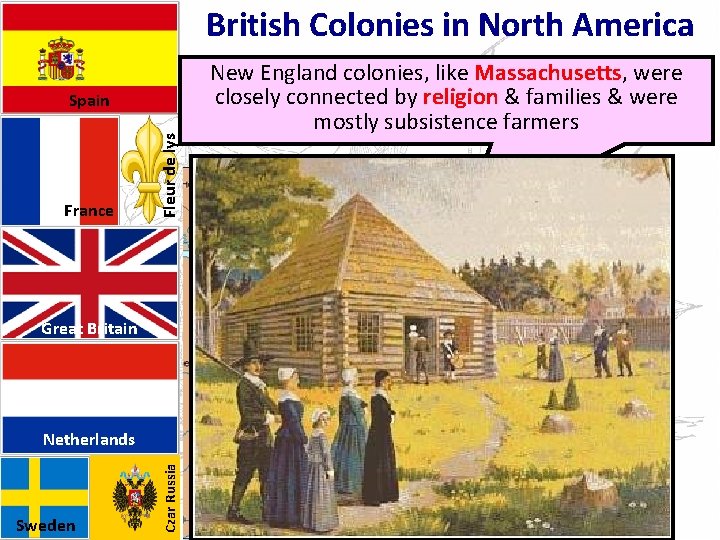 British Colonies in North America France Fleur de lys Spain Great Britain Sweden Czar