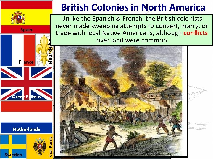 British Colonies in North America France Fleur de lys Spain Great Britain Sweden Czar