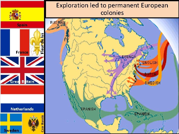 Exploration led to permanent European colonies France Fleur de lys Spain Great Britain Sweden