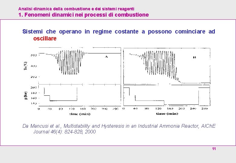 Analisi dinamica della combustione e dei sistemi reagenti 1. Fenomeni dinamici nei processi di
