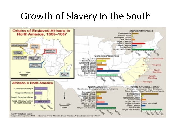 Growth of Slavery in the South 