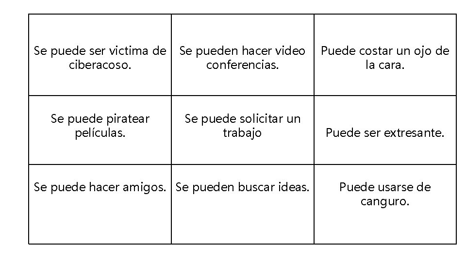 Se puede ser victima de ciberacoso. Se pueden hacer video conferencias. Puede costar un