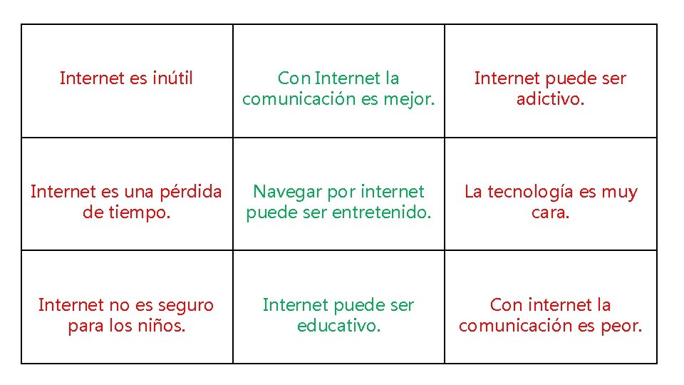 Internet es inútil Con Internet la comunicación es mejor. Internet puede ser adictivo. Internet