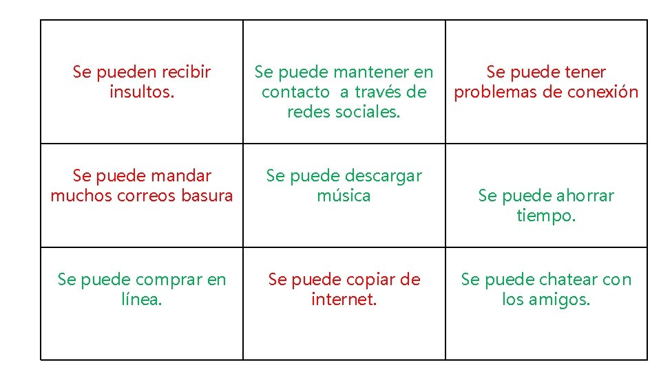 Se pueden recibir insultos. Se puede mantener en contacto a través de redes sociales.