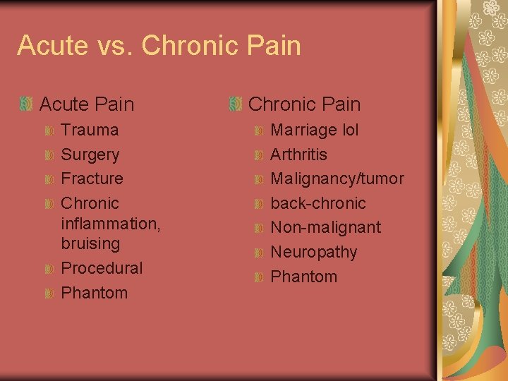 Acute vs. Chronic Pain Acute Pain Trauma Surgery Fracture Chronic inflammation, bruising Procedural Phantom