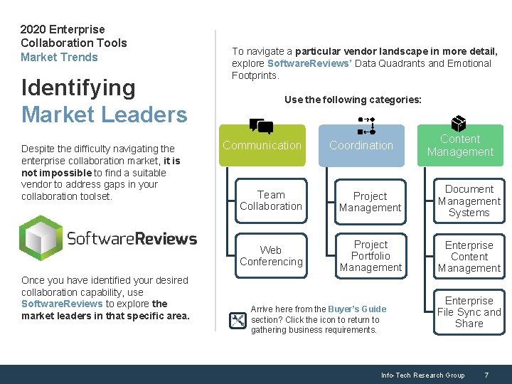 2020 Enterprise Collaboration Tools Market Trends Identifying Market Leaders Despite the difficulty navigating the