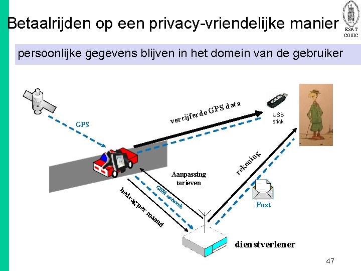 Betaalrijden op een privacy-vriendelijke manier persoonlijke gegevens blijven in het domein van de gebruiker