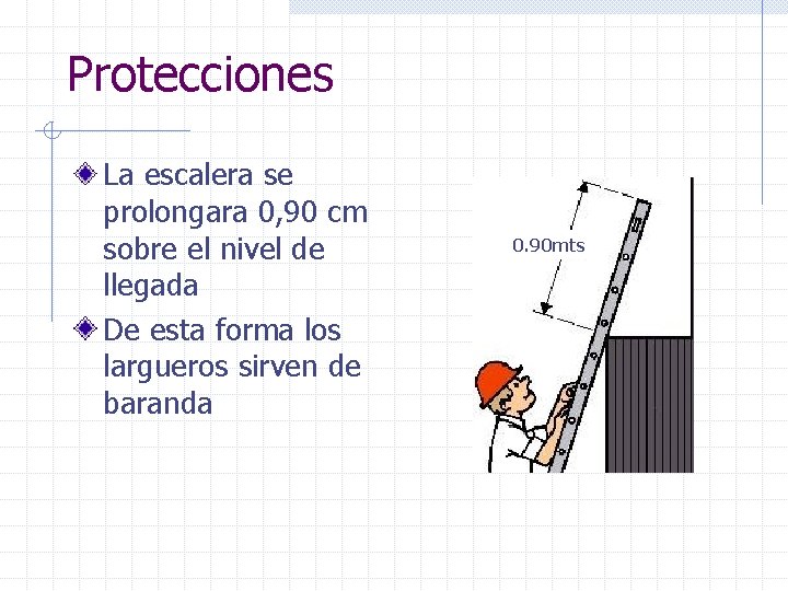 Protecciones La escalera se prolongara 0, 90 cm sobre el nivel de llegada De