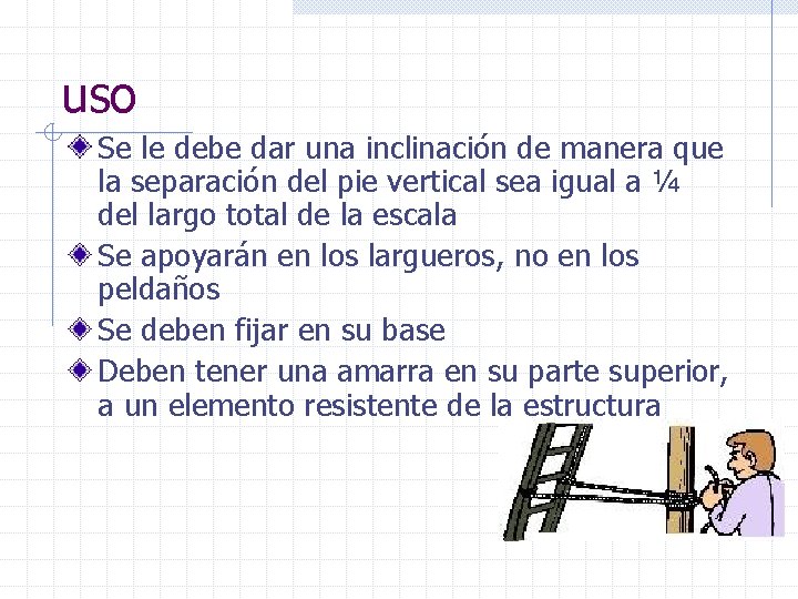 uso Se le debe dar una inclinación de manera que la separación del pie