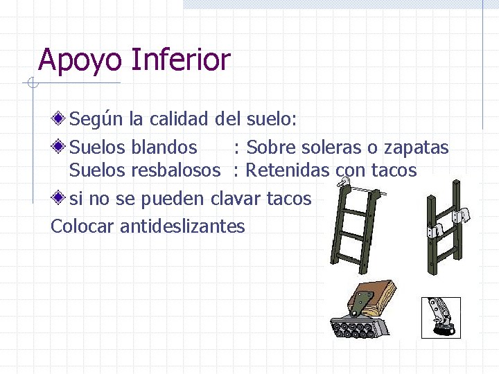 Apoyo Inferior Según la calidad del suelo: Suelos blandos : Sobre soleras o zapatas