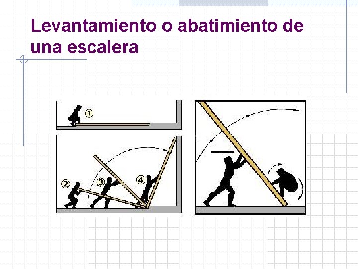 Levantamiento o abatimiento de una escalera 