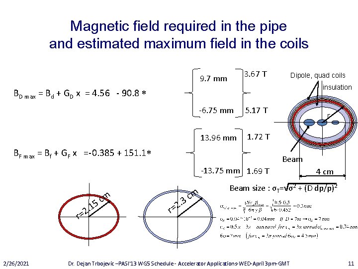 Magnetic field required in the pipe and estimated maximum field in the coils 3.