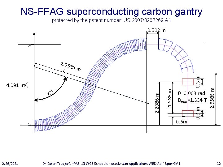 NS-FFAG superconducting carbon gantry protected by the patent number: US 2007/0262269 A 1 0.