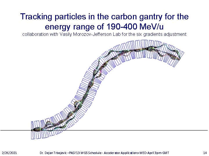 Tracking particles in the carbon gantry for the energy range of 190 -400 Me.
