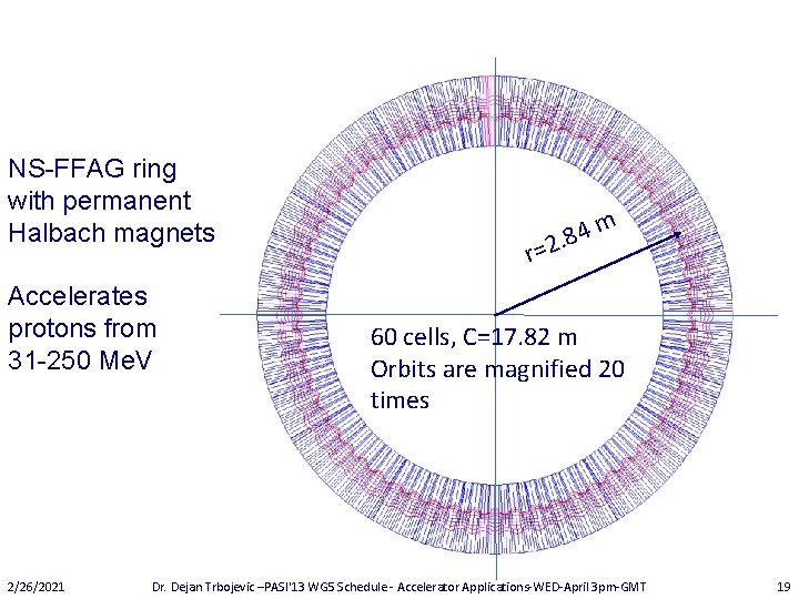 NS-FFAG ring with permanent Halbach magnets Accelerates protons from 31 -250 Me. V 2/26/2021