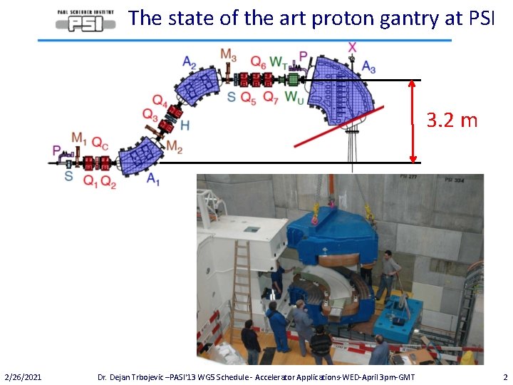 The state of the art proton gantry at PSI 3. 2 m 2/26/2021 Dr.