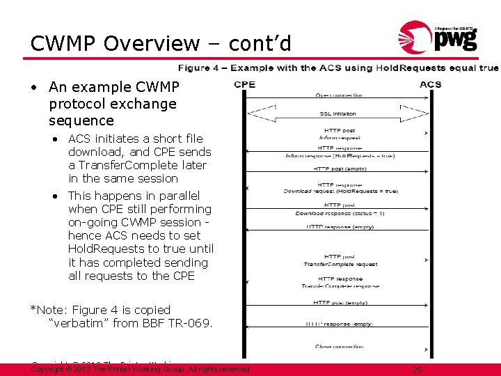 CWMP Overview – cont’d • An example CWMP protocol exchange sequence • ACS initiates