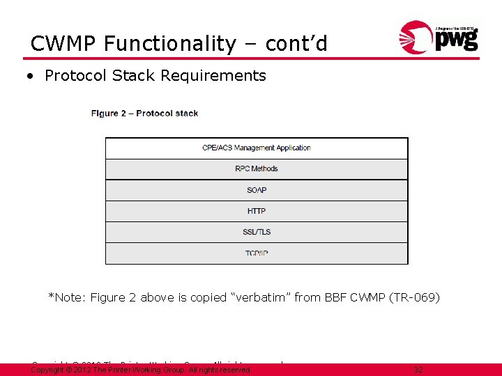 CWMP Functionality – cont’d • Protocol Stack Requirements *Note: Figure 2 above is copied