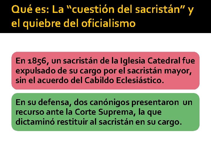 Qué es: La “cuestión del sacristán” y el quiebre del oficialismo En 1856, un