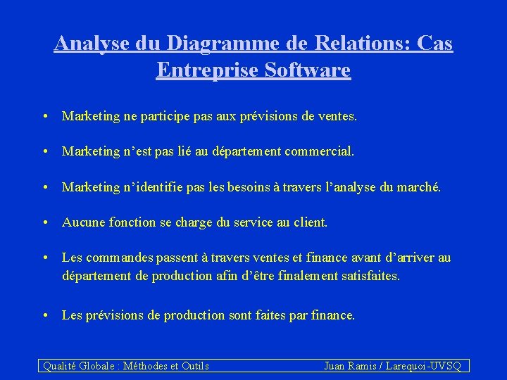 Analyse du Diagramme de Relations: Cas Entreprise Software • Marketing ne participe pas aux