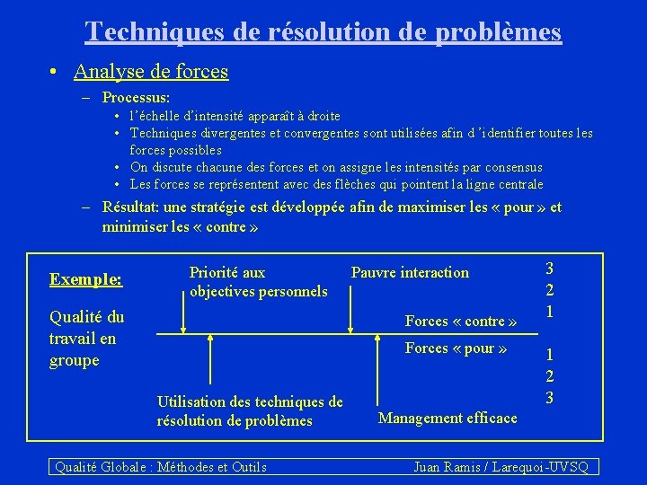 Techniques de résolution de problèmes • Analyse de forces – Processus: • l’échelle d’intensité