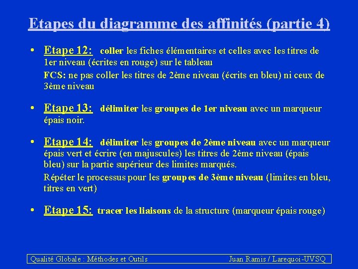 Etapes du diagramme des affinités (partie 4) • Etape 12: coller les fiches élémentaires