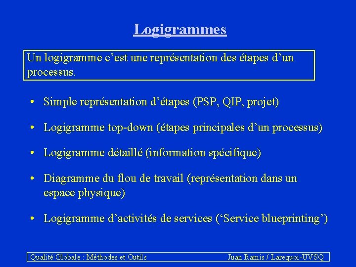  Logigrammes Un logigramme c’est une représentation des étapes d’un processus. • Simple représentation