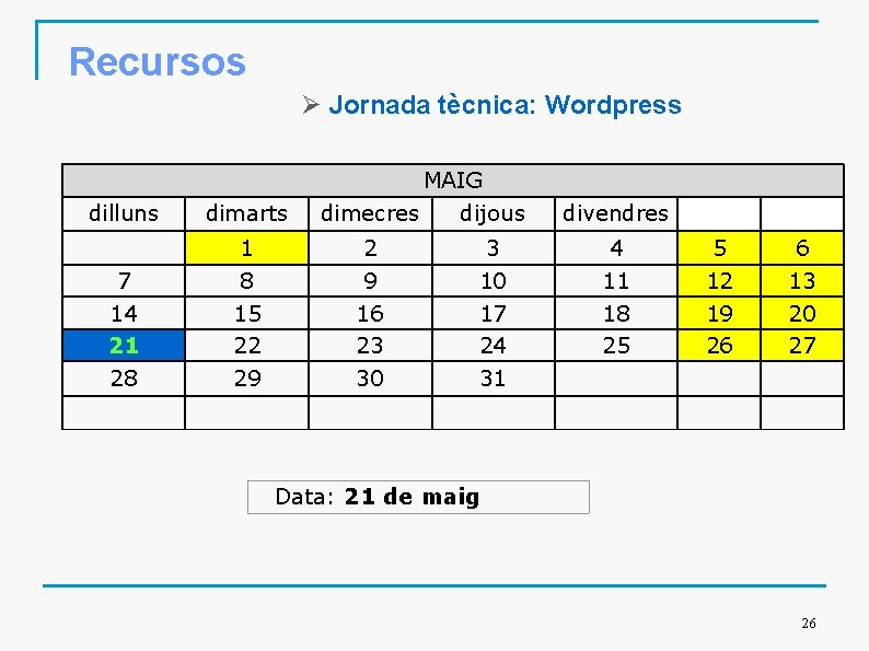 Recursos Ø Jornada tècnica: Wordpress MAIG dilluns dimarts dimecres dijous divendres 1 2 3