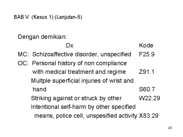 BAB V (Kasus 1) (Lanjutan-5) Dengan demikian: Dx Kode MC: Schizoaffective disorder, unspecified F