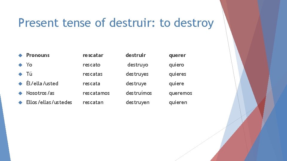 Present tense of destruir: to destroy Pronouns rescatar destruir querer Yo rescato destruyo quiero